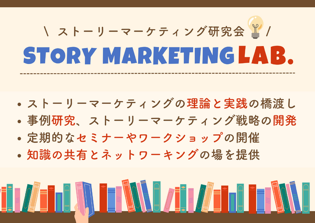 株式会社メディアインキュベートとむかしむかし株式会社が共同で「ストーリーマーケティング研究会」を設立。企業や製品の物語を消費者に伝えることで、ブランドの価値を高め、消費者との深い結びつきを築く