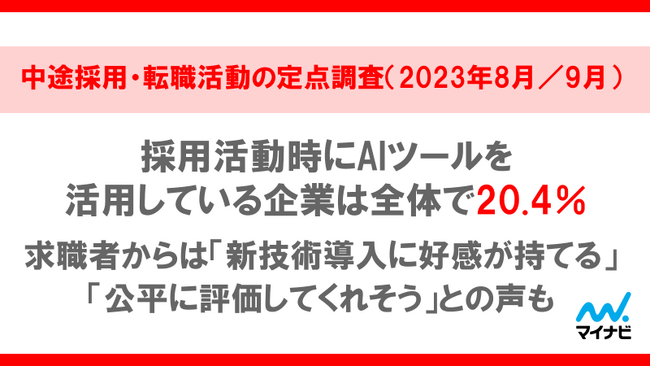 マイナビ、「中途採用・転職活動の定点調査(2023年8月/9月)」を発表