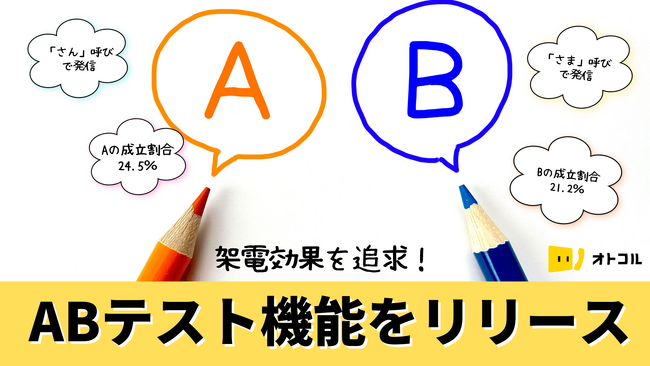 【新機能】自動架電ツール「オトコル」でトークスクリプトのABテスト機能を提供開始