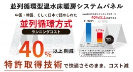 バイオミミクリー（生物模倣）が生み出した世界初の温水床暖房システムパネル全国販売開始