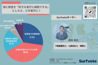 好きな省庁に納税できるとしたら、どの省庁に？「文部科学省やデジタル庁等、今後の日本の発展のための省庁」が約4割。「税金は次の世代への投資に」「日本の未来は若い世代のもの」などのコメントが寄せられた。