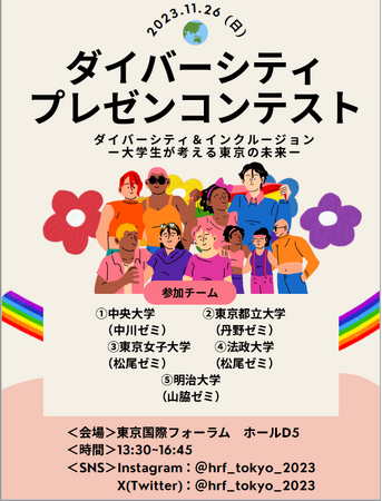 明治大学国際日本学部山脇ゼミなど都内大学生５チームが「ダイバーシティ・プレゼンコンテスト」に参加　～11月26日(日)東京国際フォーラム～