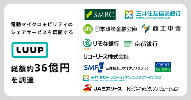 電動マイクロモビリティのシェアサービスを展開するLuup、総額約36億円を調達