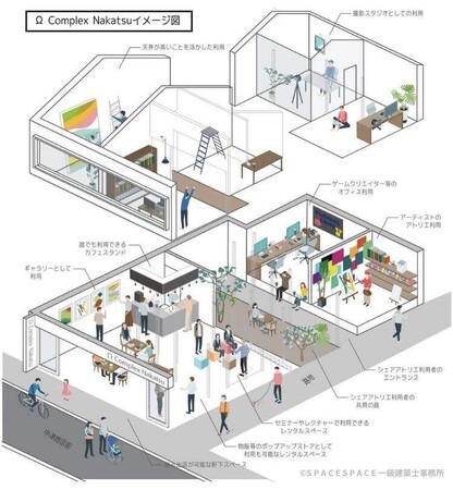 地方創生を手掛けるローカルツーリズム株式会社が、地域再生ファンドにて大阪・中津商店街の再生プロジェクトを開始。