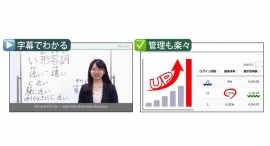 【技能実習に代わる新制度に対応】JLPT日本語能力試験対策eラーニングを自治体向けパッケージとして提供開始 【技能実習に代わる新制度に対応】JLPT日本語能力試験対策eラーニングを自治体向けパッケージとして提供開始