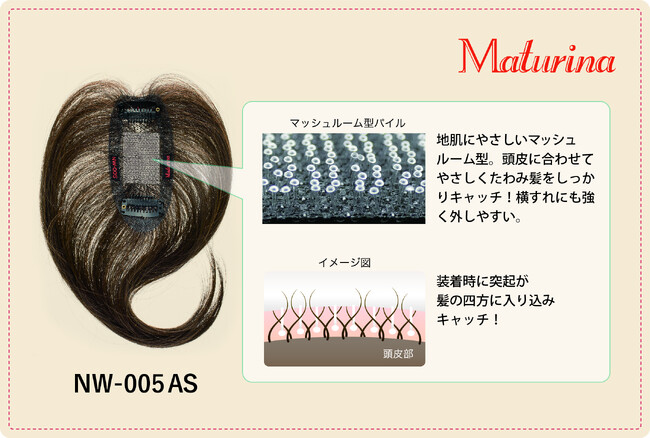 『Maturina(マチュリナ)』より、簡単装着!安定感UP※の新タイプ パーツウィッグ登場!