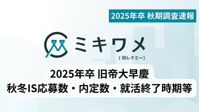 【2025年卒 就活実態調査】旧帝大早慶層学生の就活終了時期や志望企業確定時期についての調査結果を発表（ミキワメ就活）