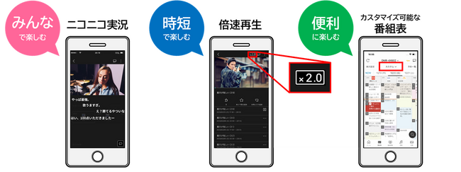 スマートフォンアプリ「どこでもディーガ」Ver.12.0を配信開始～「みんなで楽しむ」ニコニコ実況連携、「時短で楽しむ」2.0倍速ストリーミング再生、「便利に楽しむ」カスタム番組表などの機能を追加