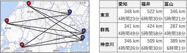 配送計画を効率化するエンタープライズ向けクラウドサービスを提供開始