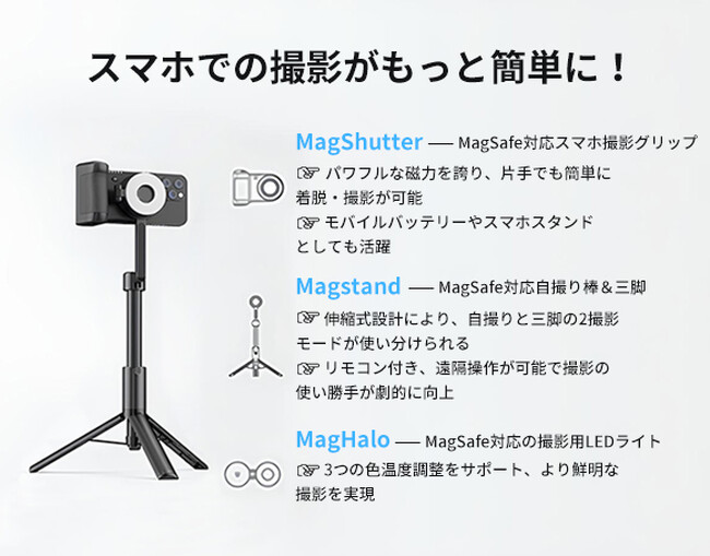 スマホでも一眼レフのように撮れる！MagSafe対応の多機能撮影グリップ「SEAJIC」