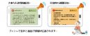 大事な行政情報や災害時の避難情報伝達イメージ 大事な行政情報や災害時の避難情報伝達イメージ