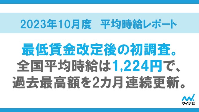 マイナビ、「2023年10月度アルバイト・パート平均時給レポート」を発表