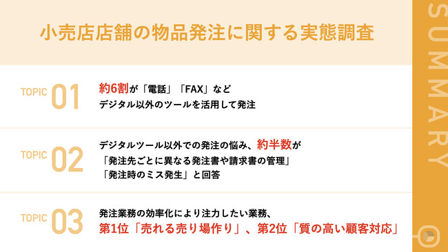 【小売店の店舗における物品（間接資材）発注業務の苦労】約6割が「電話」「FAX」などデジタル以外のツールで発注を実施　「発注先で異なる発注書・請求書の管理」に悩みあり