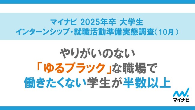「マイナビ 2025年卒 大学生 インターンシップ・就職活動準備実態調査(10月)」を発表