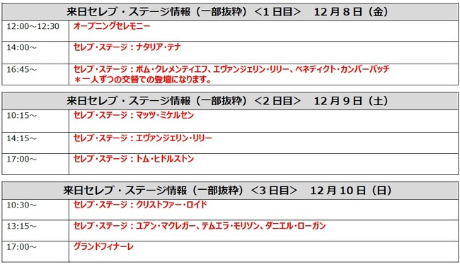 【東京コミコン】マッツ・ミケルセン氏、ベネディクト・カンバーバッチ氏、トム・ヒドルストン氏、ユアン・マクレガー氏ら、豪華来日セレブが登壇するセレブ・ステージ情報を一部公開！