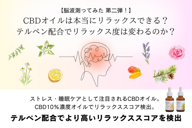 【CBDと脳波計測 第二弾】CBDオイルは本当にリラックスできるのか？テルペンの効果は？脳波計測からリラックススコアを可視化し、検証！