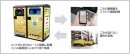 スマートごみ箱を活用したポイ捨てごみの削減 スマートごみ箱を活用したポイ捨てごみの削減