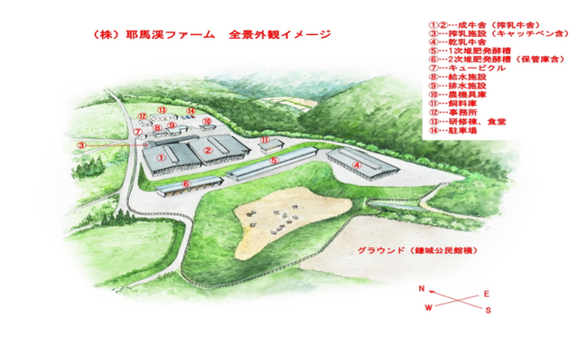 「1000頭規模の酪農場」「年間15000トン規模の国産飼料センター」「びん牛乳工場」の立地表明を大分県庁で実施
