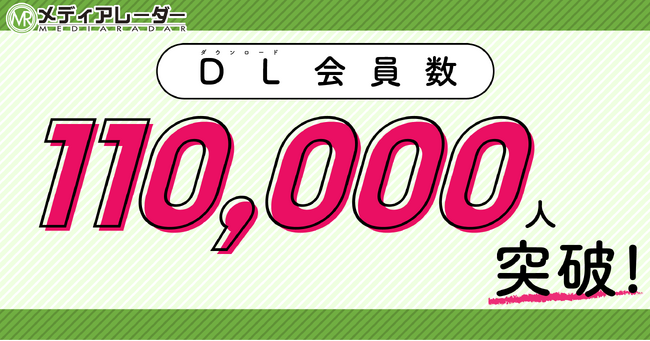 No.1*の広告業界のプラットフォーム「メディアレーダー」の会員数が11万人を突破!