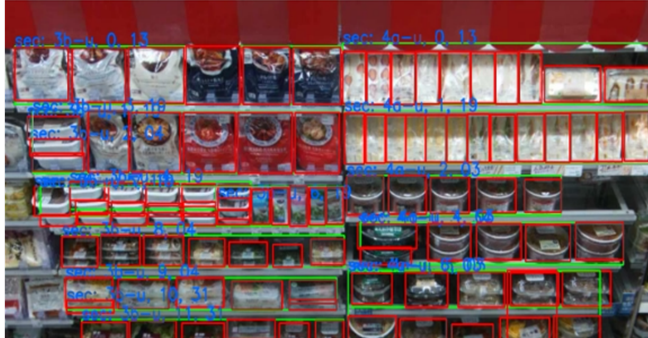 【ヘッドウォータース、ソニーセミコンダクタソリューションズ、AWL】　ローソンで店舗DXに向けたエッジAI活用による実証実験を2023年3月～8月に実施