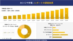 カシミヤ市場の発展、傾向、需要、成長分析および予測2024ー2036年