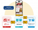 「betrend」連携イメージ 「betrend」連携イメージ
