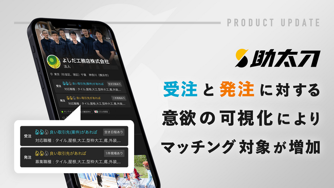 助太刀、受注と発注に対する意欲の可視化によりマッチング対象が増加!