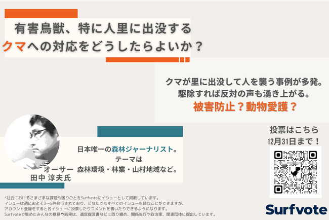 人里に出没するクマへの対応をどうしたらよいか？危険度の高いクマが里に出て人を襲う事例が増加するも、駆除すれば反対の声が湧き上がる。被害防止と動物愛護に悩まされる自治体も多く喫緊の課題に。