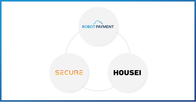 ROBOT PAYMENTとセキュア、HOUSEIの3社間で、サブスクペイを活用した24時間無人店舗向けパッケージを開発