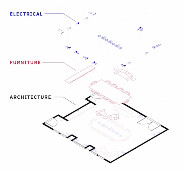 Matterport、設計ワークフローを簡素化するワンクリックCAD作成ツール、CAD File Add-Onを発表