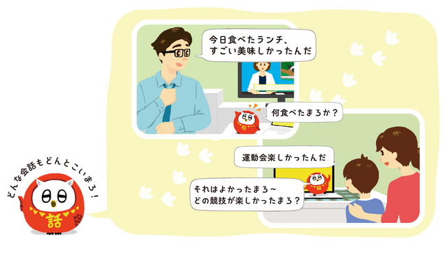 「ふくまろ」がChatGPTの活用で進化