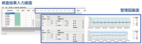 品質管理ＤＸツール「QC-One」全数(n数)検査機能や図面参照機能の搭載により、組立・加工製造業の品質管理にも対応