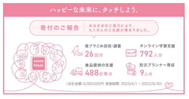 ハッピーな未来にタッチしよう！「タッチハッピー」