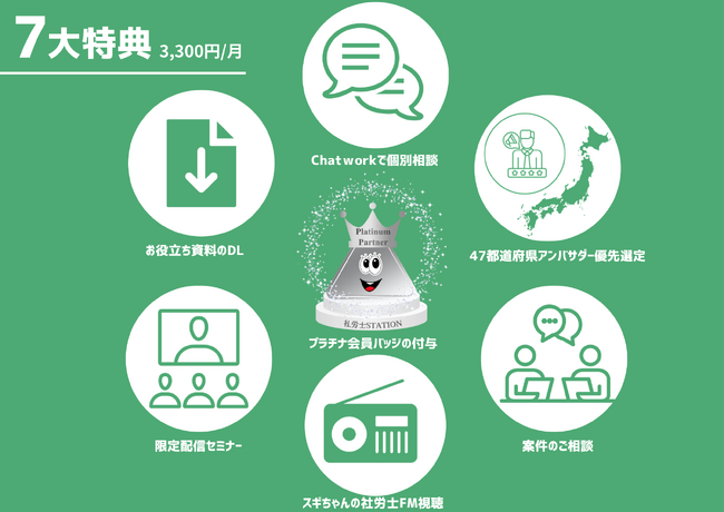 社労士STATION新たなステージへ!