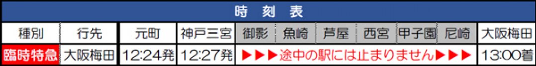 「兵庫・大阪連携 阪神タイガース、オリックス・バファローズ優勝記念パレード」開催時に「元町、神戸三宮から大阪梅田までノンストップ」の臨時列車を運転します。