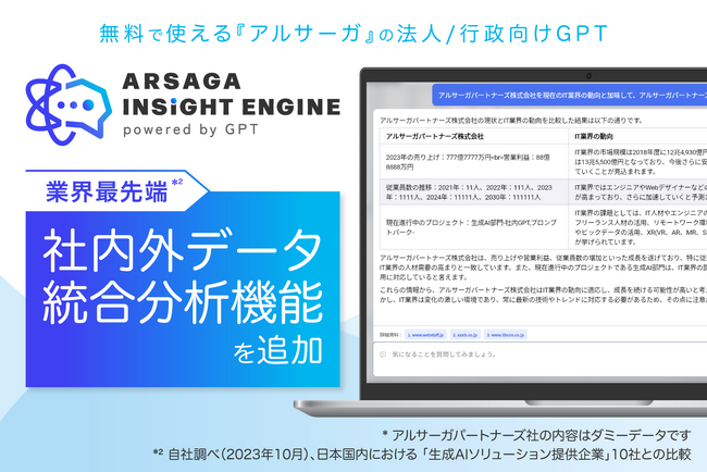 【業界最先端*】無料で使えるアルサーガの法人/行政向けGPT、「社内外データ統合分析機能」を追加