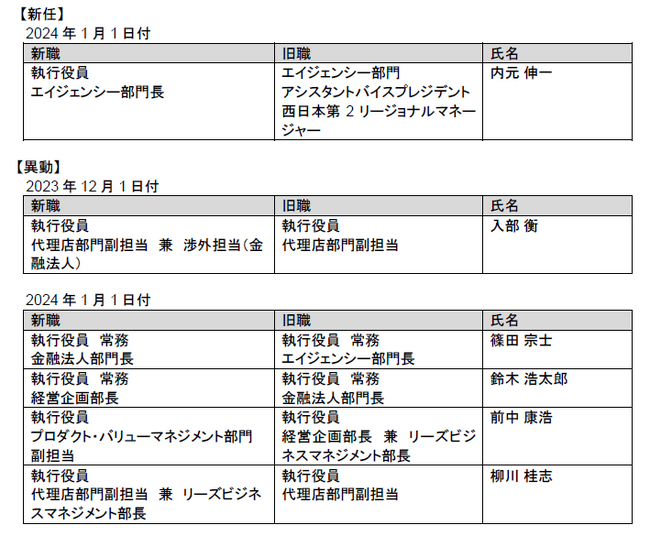 人事異動(役員)のお知らせ