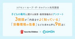 【コドモン×セーブ・ザ・チルドレン共同調査】 子どもの権利に関する保育・教育現場向けアンケート 3割弱が「内容までよく知っている」 「労働環境の改善」などを求める声も9割近く