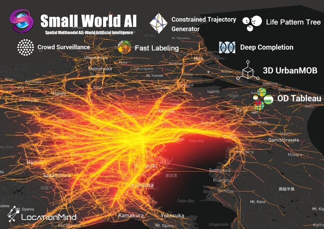 国際環境賞　「エネルギーグローブ　国別賞 2023：日本」　Small World AI - グリーンエモビリティと持続可能な都市計画のためのモジュラーメタ認知メタバース技術　が受賞