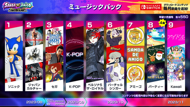『サンバDEアミーゴ：パーティーセントラル』YOASOBIの「アイドル」等を収録したDLC「Kawaii ミュージックパック」が11月30日配信