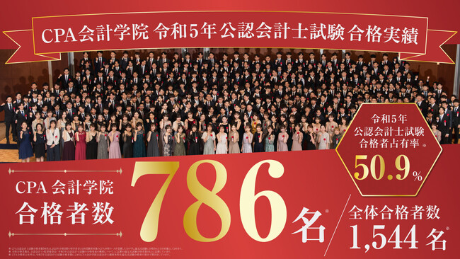 【令和5年 公認会計士試験合格者発表】全体合格者1,544名のうち、CPA会計学院は786名の合格者を輩出！