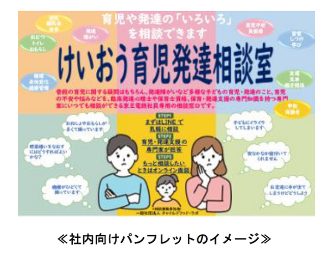 ライフステージに応じた両立支援制度ならびにさらなる女性活躍推進に向けた制度の拡充を図ります!!