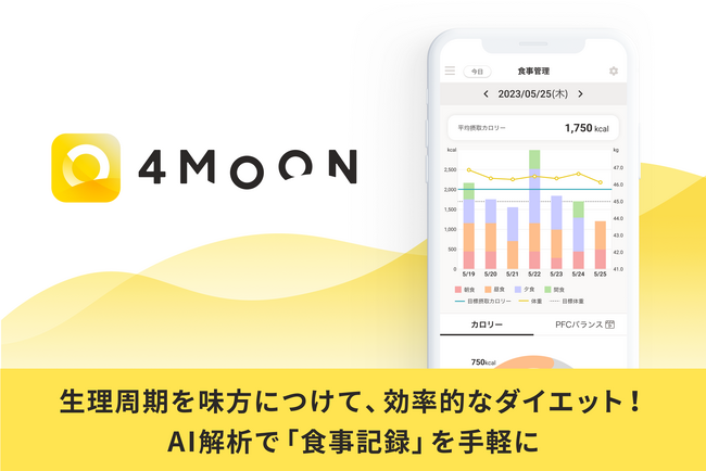 AIがダイエットをフルサポート！料理の写真からカロリーや栄養バランスを自動記録【ヘルスケアアプリ・4MOON】