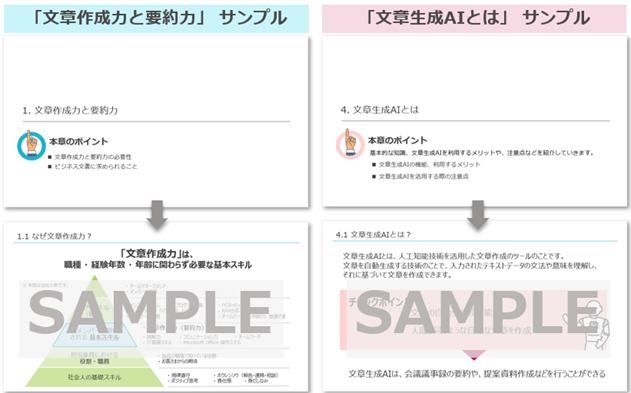 マイクロメイツ、「ChatGPT」など文章生成AIの活用に役立つ「要約力と文章生成AI活用ガイド」を提供開始