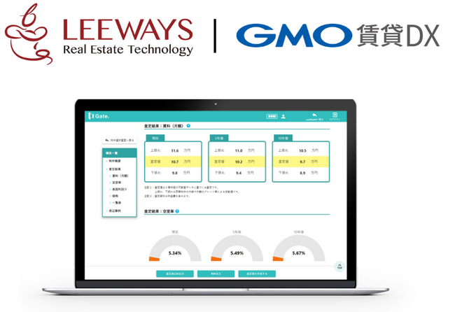 不動産価値分析AIクラウドサービス「Gate.」と 不動産賃貸管理会社向け「GMO賃貸DX オーナーアプリ」がサービス連携を開始