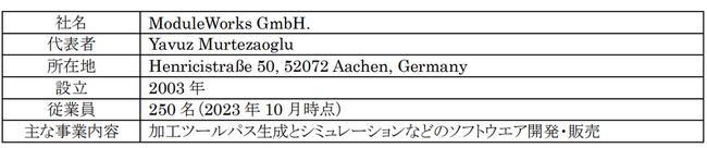 独ソフトウエアメーカーModuleWorksと戦略的パートナーシップ契約を締結