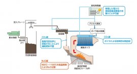 本システムイメージ図 本システムイメージ図