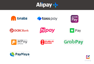 10か国・地域のキャッシュレス決済を一気に導入！Alipay+に新たなウォレットが追加