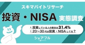 『シェアフル』スキマバイトリサーチ 、「投資・NISA」実態調査〜投資・NISAをしている人は31.4%、20代〜30代の投資事情を調査〜