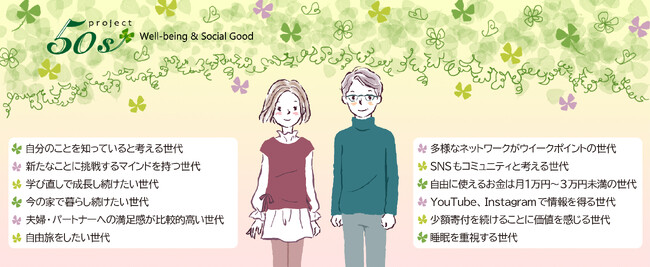 ５０代で目立つ「変身資産」～学び直しで成長続ける意思と能力YouTube やInstagram も使いこなす